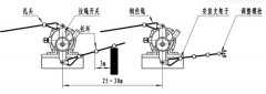 現(xiàn)貨供應GYLS-II-KC-9C雙向拉繩開關(guān)專業(yè)開關(guān)供應商