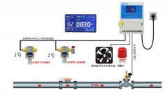 BC-809C，BC-809F不銹鋼殼體聲光報(bào)警器_防爆聲光報(bào)警器聲光報(bào)警裝置價(jià)格