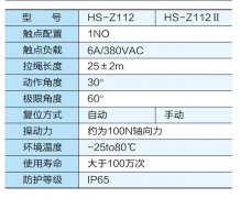 HS-Z112II防水雙向拉繩開關(guān)工廠直營