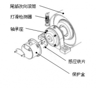 Z6330，Z6315 速度開關(guān)（直流三線）B-MC-55轉(zhuǎn)速開關(guān)