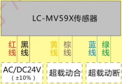 LC-58S型電梯載荷裝置，起重量器,限位開關價格優(yōu)惠